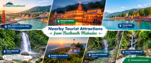 Nearby tourist attractions around Neelkanth Mahadev Temple, including Ram Jhula, Parmarth Niketan, Triveni Ghat and waterfalls in Rishikesh